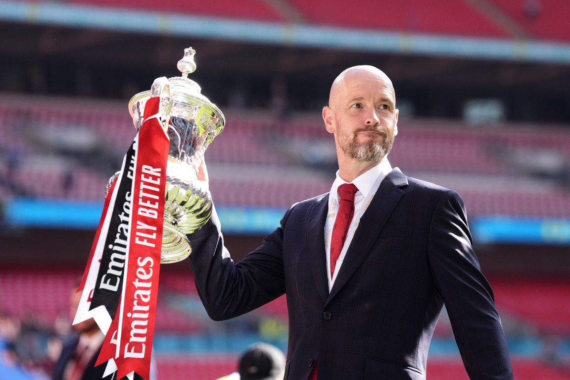 Laatste Transfernieuws Manchester United