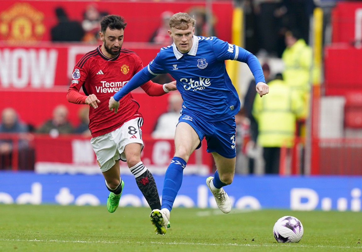 Laatste Transfernieuws Manchester United
