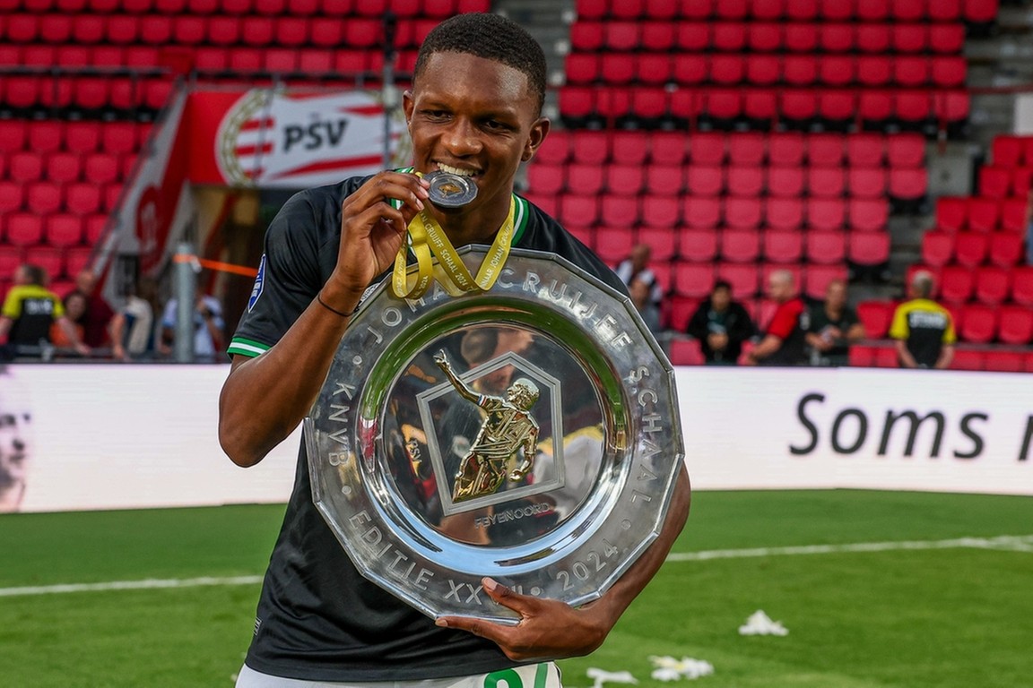 Laatste Transfernieuws Feyenoord