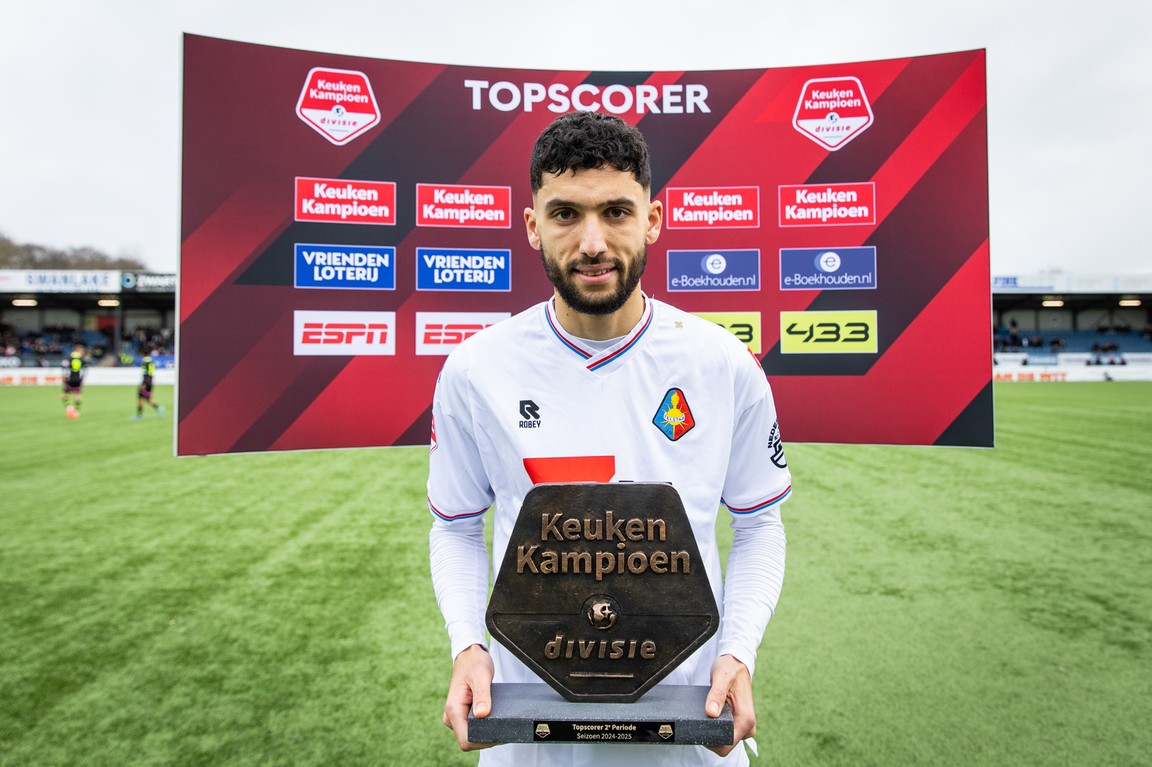 Laatste Transfernieuws Telstar