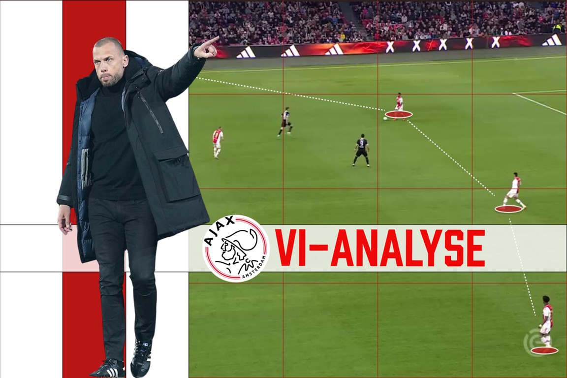 Zo speelde John Heitinga in zijn eerste periode bij Ajax