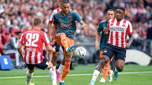 Met het ijzeren geldgordijn tussen Ajax, PSV en de rest heeft de Eredivisie een probleem