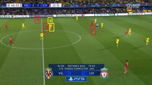 Fabinho, Thiago en de reden dat de comeback van Villarreal slechts 45 minuten duurde