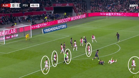 PSV strooit zout in wond: Ajax wil niet verdedigen