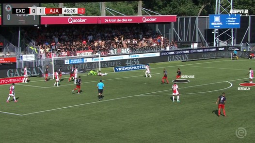 Vijf conclusies na het puntenverlies van Ajax bij Excelsior