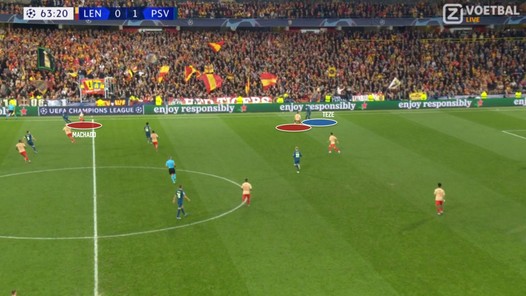 PSV verliest gouden punten tegen frisse benen Lens