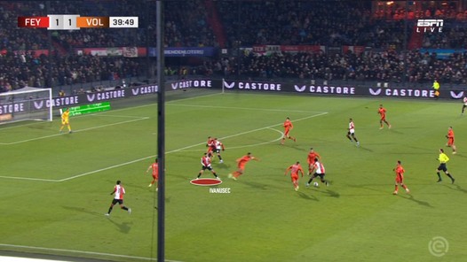Waarom Feyenoord op links vleugellam was tegen FC Volendam