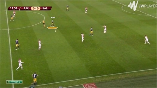 Wat nog niet iedereen weet van Ajax-Red Bull Salzburg