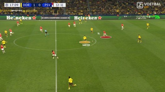 Deze problemen loste PSV te laat op tegen Borussia Dortmund