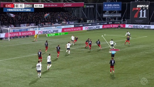 Waarom Malik Tillman goud waard is voor PSV
