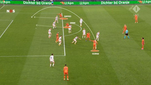 De truc voor Oranje tegen Polen: zoek Xavi Simons