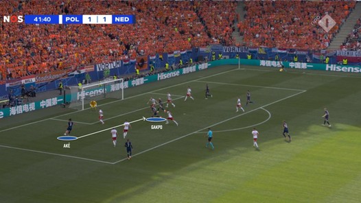 Gouden greep Oranje: Nathan Aké en finishers maken het verschil