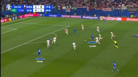 De beste aanvaller van Italië is een verdediger