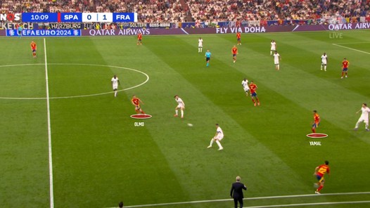 Didier Deschamps onderschat Lamine Yamal