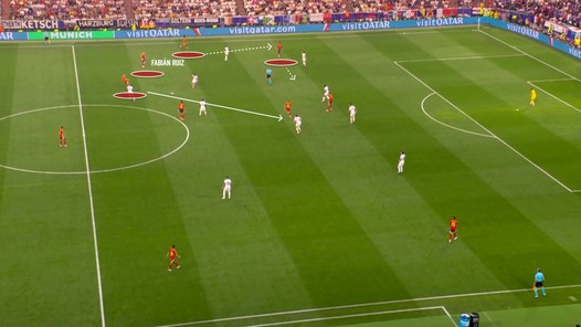 Drie tactische dingen om op te letten tijdens de EK-finale