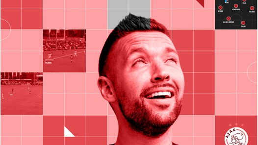 Deze tactiek probeert Francesco Farioli in te slijpen bij Ajax