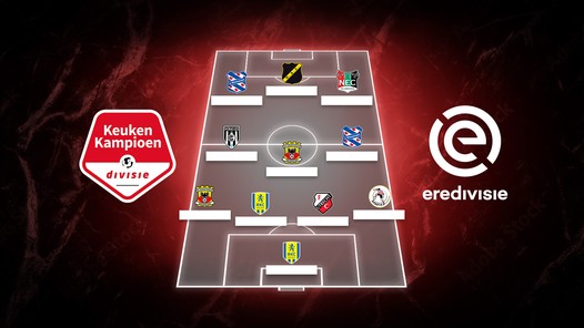 De KKD als springplank: dit elftal maakt de stap naar de Eredivisie