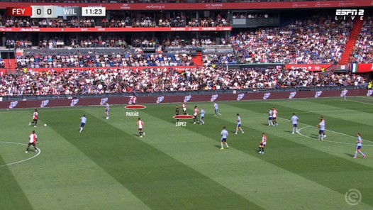 Feyenoord brengt nieuw systeem slechts op links in beweging