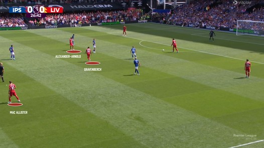 Waarom Liverpool pas na de rust kansen creëerde bij debuut van Slot
