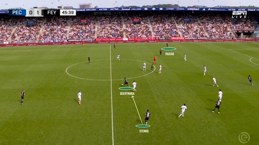 Feyenoord kiest voor creativiteit