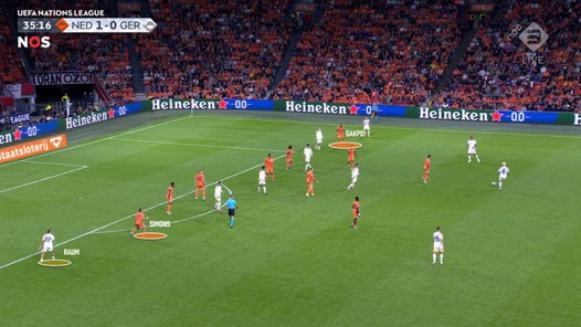 Vijf conclusies na Nederland - Duitsland