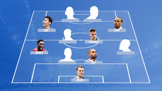 FC Transfervrij: deze wereldtoppers zitten in hun laatste contractjaar