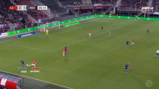 SC Heerenveen trapt in val van AZ