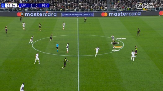 Joey Veerman en PSV leren: dit kan niet in de Champions League