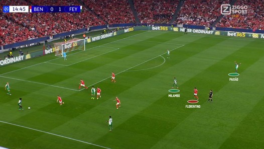 Feyenoord speelt voetbal om van te smullen: dit is het recept