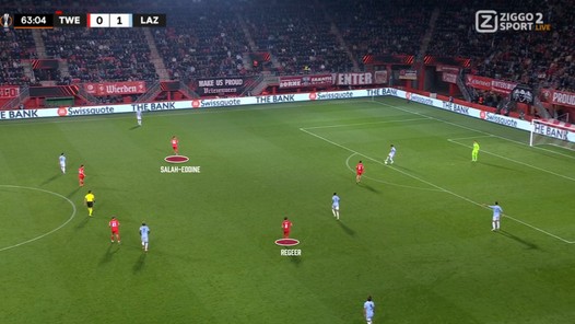 Met deze tactiek maakten tien man van FC Twente het Lazio lastig