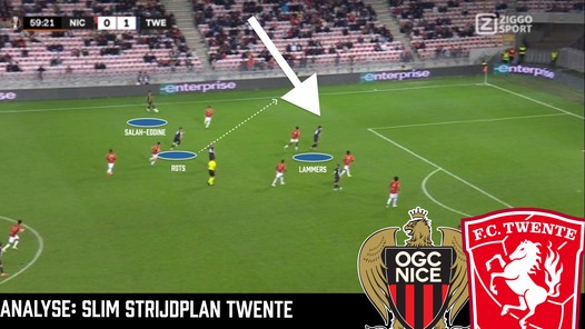 Hoe de backs FC Twente 70 minuten lang vleugels gaven