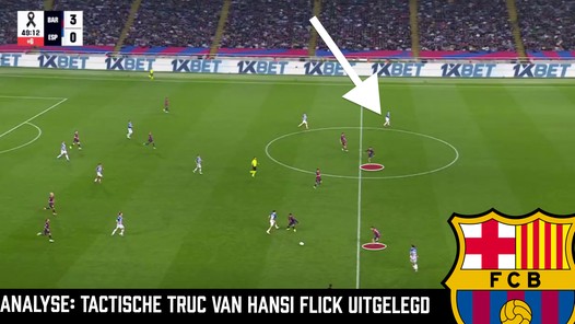 Zo werkt de buitenspelval van Barcelona