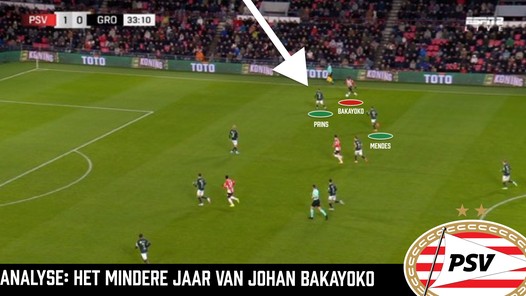 Johan Bakayoko is slachtoffer van zijn eigen succes