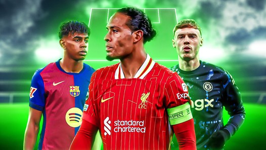 Elftal van het Jaar: 'Virgil van Dijk is op dit moment de beste'