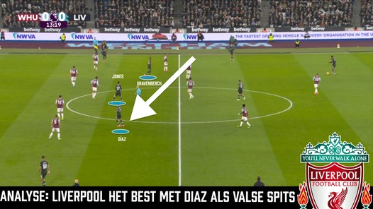 De beste spits van Arne Slot is helemaal geen spits
