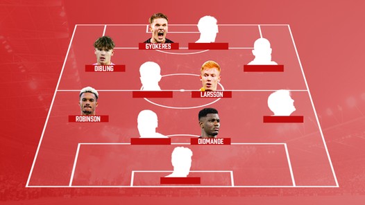 Deze elf uitblinkers maken in 2025 een transfer naar de top
