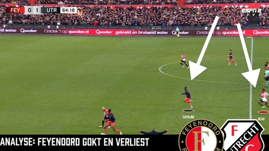 Feyenoord gokt en verliest tegen FC Utrecht