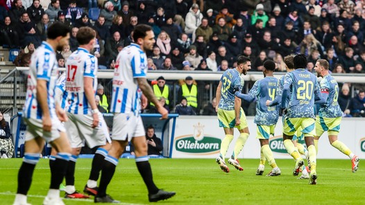 Eredivisie op Rapport: Ajax-defensie geprezen, PSV'ers diep in het rood