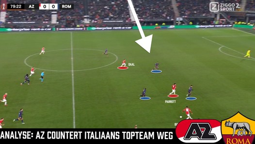 AZ wint op zijn Italiaans tegen AS Roma
