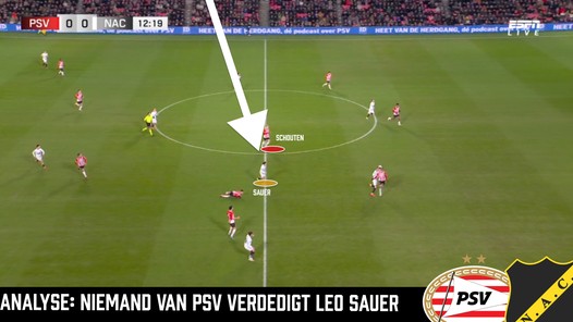 Waarom PSV geen grip kreeg op Leo Sauer