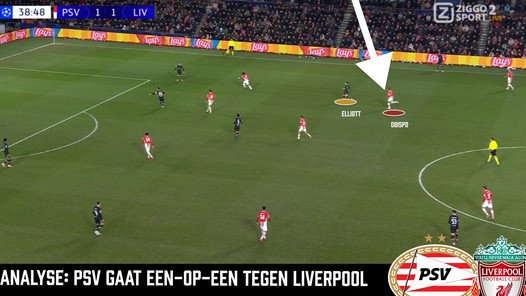 Waarom PSV - Liverpool een voetbalfeest werd
