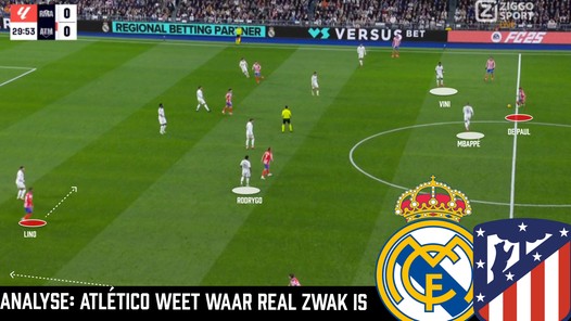 Simeone laat zien: zó overleef je (telkens weer) de sterren van Real