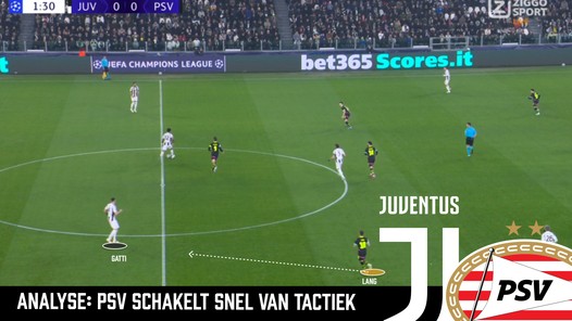 Noa Lang, PSV en het plan dat snel naar de prullenbak ging