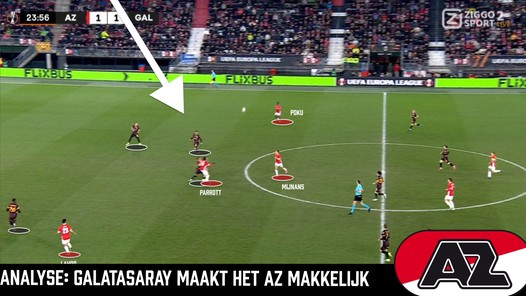 Open huis Galatasaray: hoe AZ een kansenregen verzorgde
