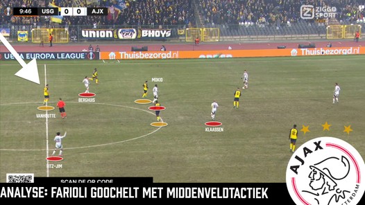 Tactische goocheltruc van Farioli helpt Ajax voorbij Union