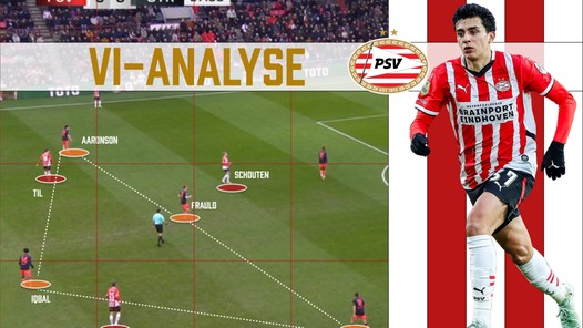 De zwakke plek van PSV ligt bloot