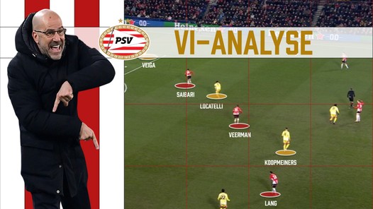 Hoe PSV de grip op Juventus verloor én weer terugkreeg