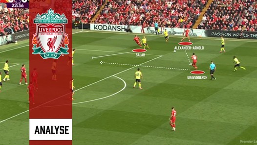 Salah in cijfers: effectiefste Premier League-seizoen ooit onder Slot