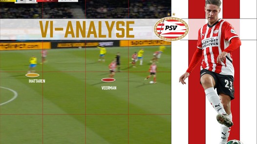 Mo Ihattaren laat Joey Veerman schitteren