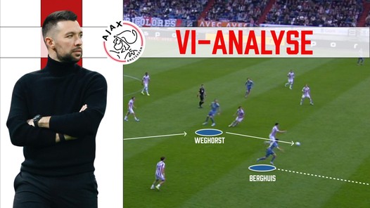 Stormram Weghorst laat Ajax door het cruciale midden aanvallen
